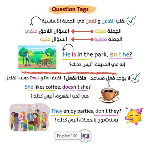 Tag question شرح